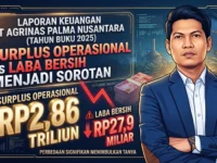 Ilustrasi laporan keuangan PT Agrinas Palma Nusantara yang menampilkan data surplus operasional dan laba bersih tahun buku 2025.